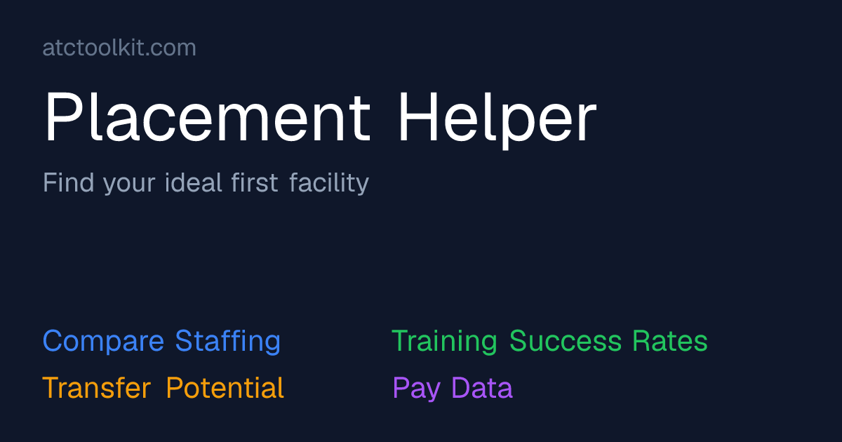 Placement Helper - ATC Toolkit